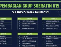 Bulukumba Kembali Absen di Piala Soeratin U-15 Sulsel, Iswanto Soroti Kinerja PSSI Bulukumba